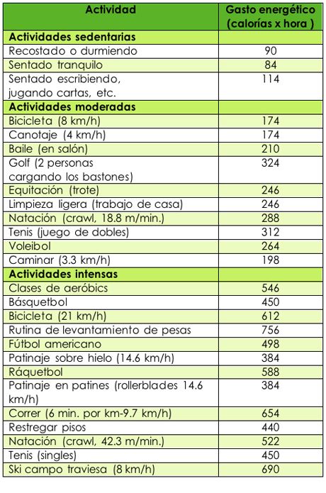 https://www.pinterest.es/pin/186477240798928601/?nic_v1=1ayRW4OLX7CuwdFA%2BW%2FAFYMnd%2Bvd%2BpF1dkTZ5oqSImUh3an8u5C8yFgFeGP5ExDOlu